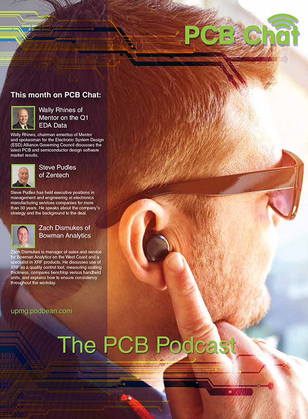 PCB Chat Full Page Ad